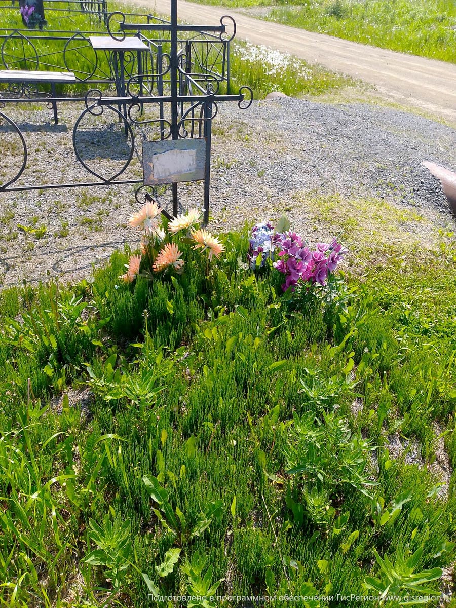 Неизвестно Неизвестно Неизвестно