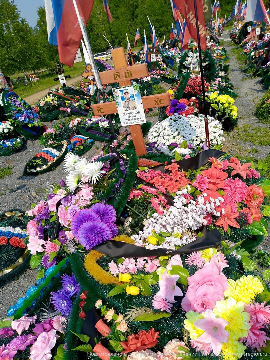 Ларионов Денис Михайлович