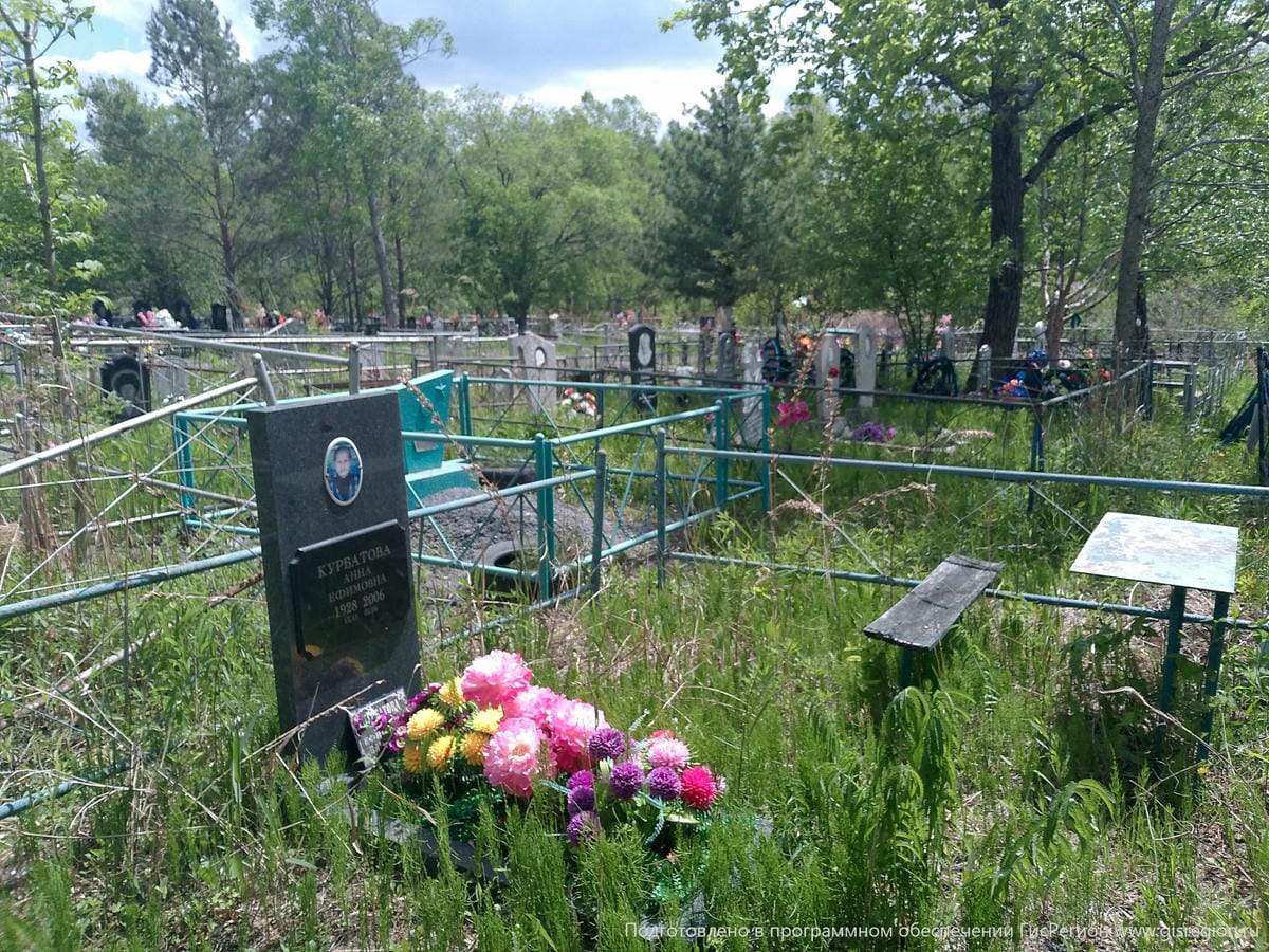 Курбатова Анна Ефимовна