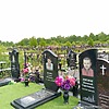 Мизюк Сергей Петрович