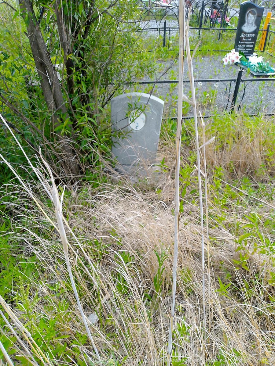 Неизвестно Неизвестно Неизвестно