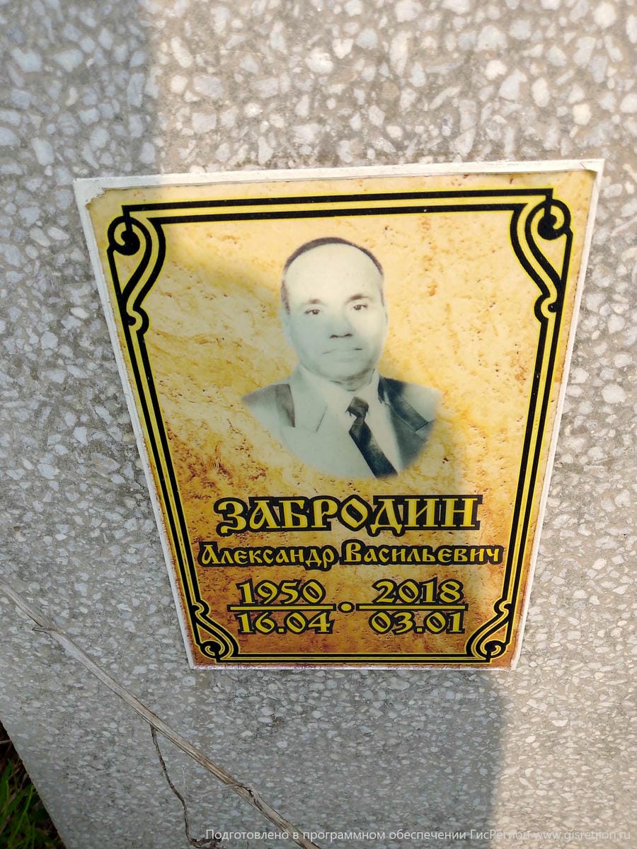 Забродин Александр Васильевич