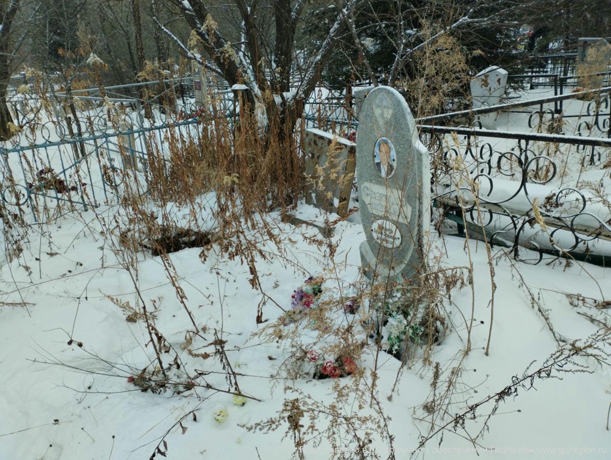 Неизвестно Неизвестно Неизвестно