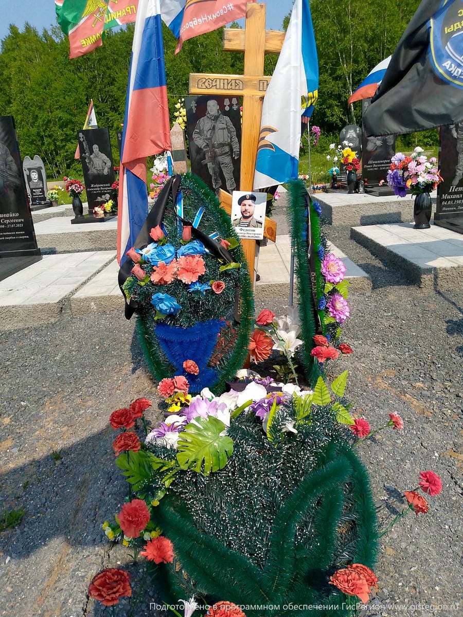 Федотов Александр Викторович