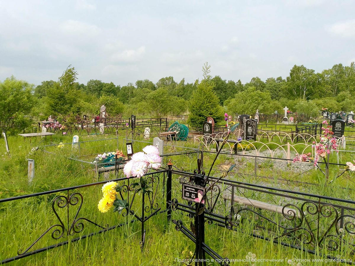 15d64d23-d4fc-4926-b297-6b0ccb44d07c Девятова Любовь Григорьевна