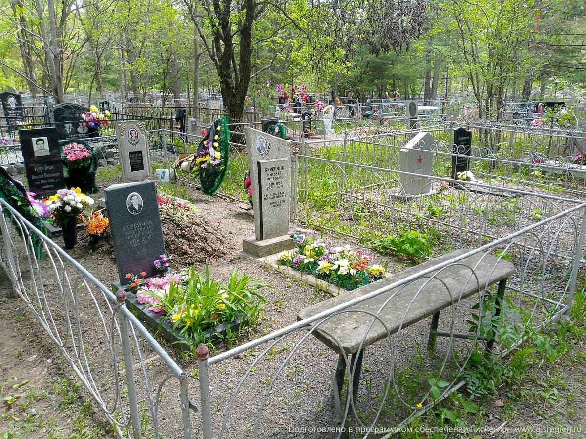 15e83064-2d37-4a71-9873-1d050ac044d1 Курейчик Виталий Николаевич