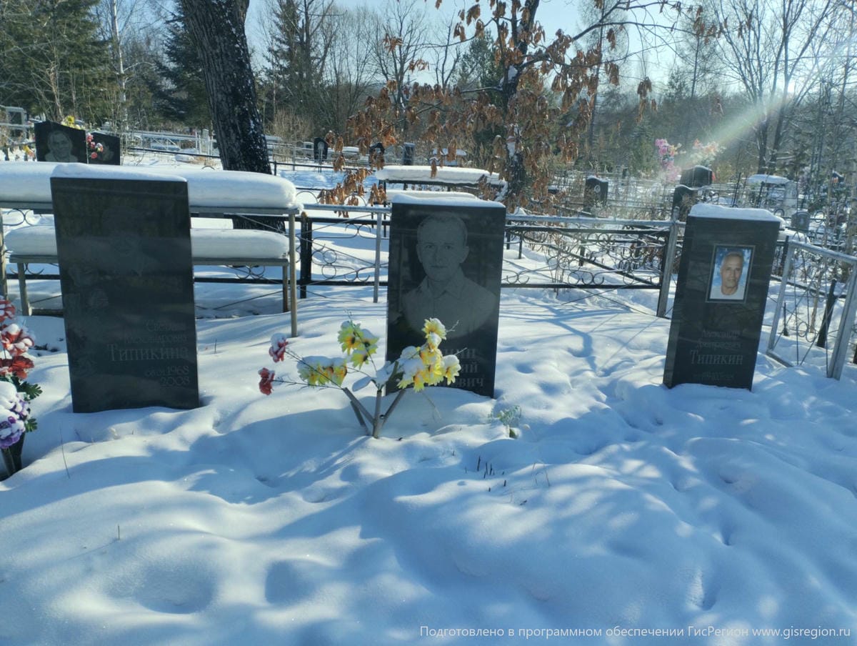 Типикина Светлана Александровна