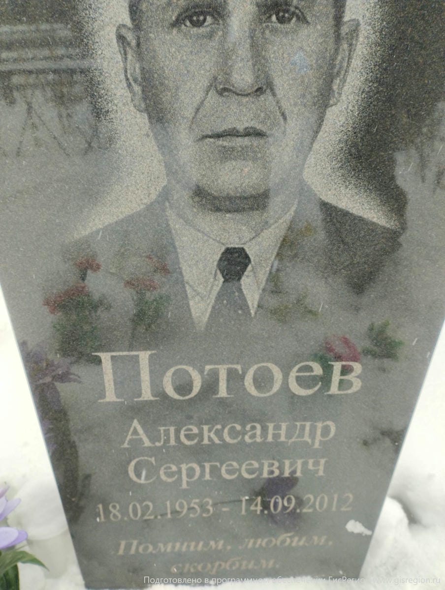 Потоев Александр Сергеевич