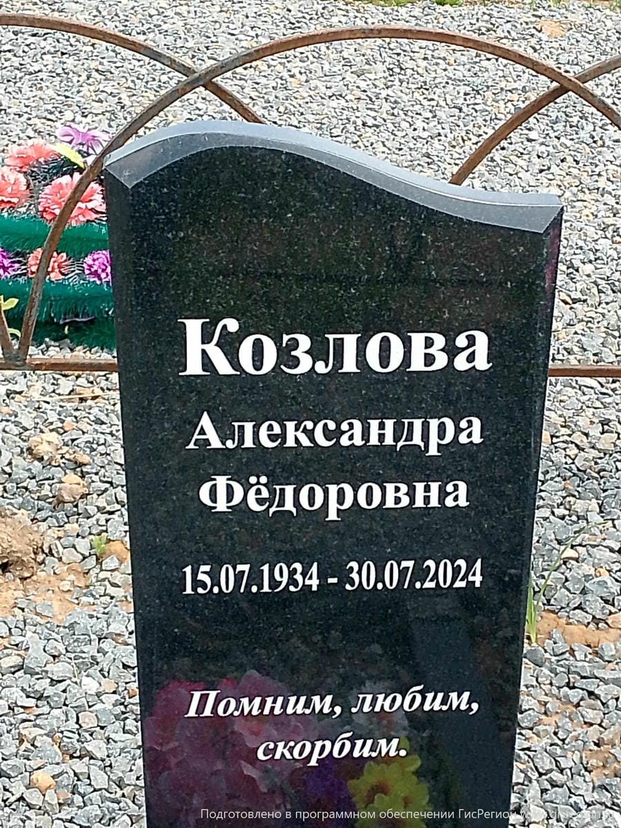 1760c419-d779-4c48-9b7c-fb1d167f9dfb Козлова Александра Фёдоровна