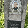 Денисенко Алексей Иванович