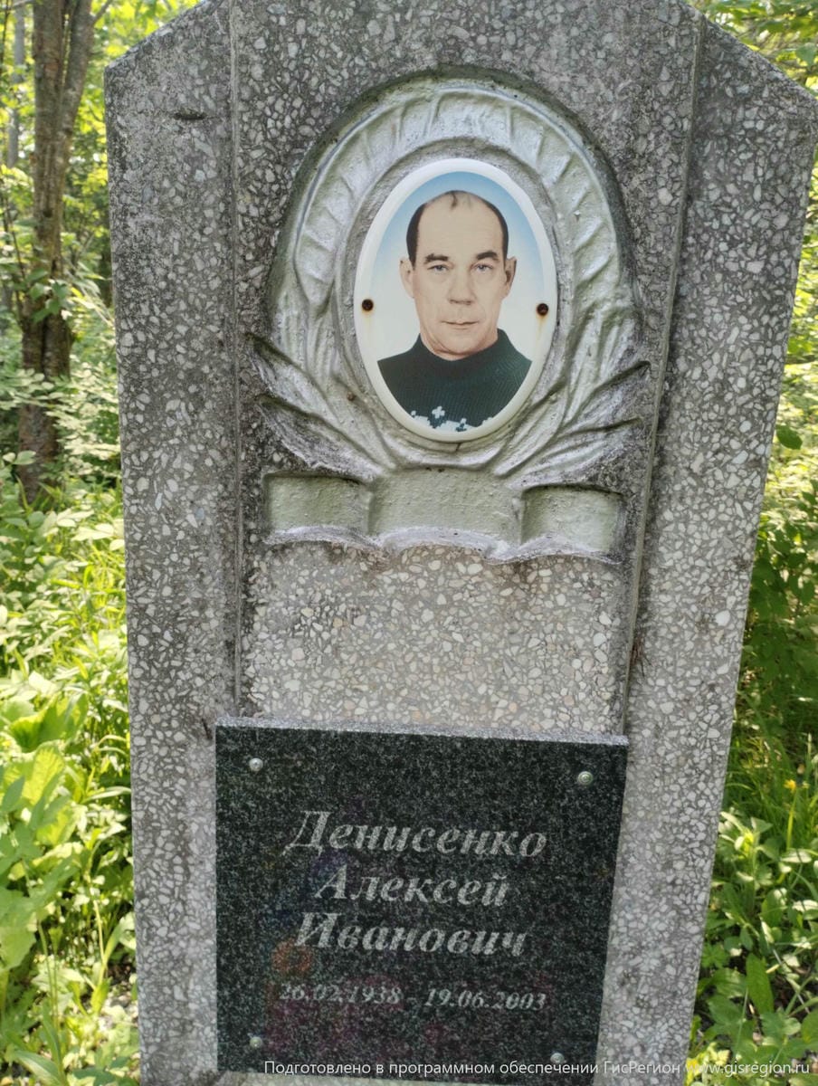 17b6522e-4538-4619-9bb4-e681c4accc01 Денисенко Алексей Иванович