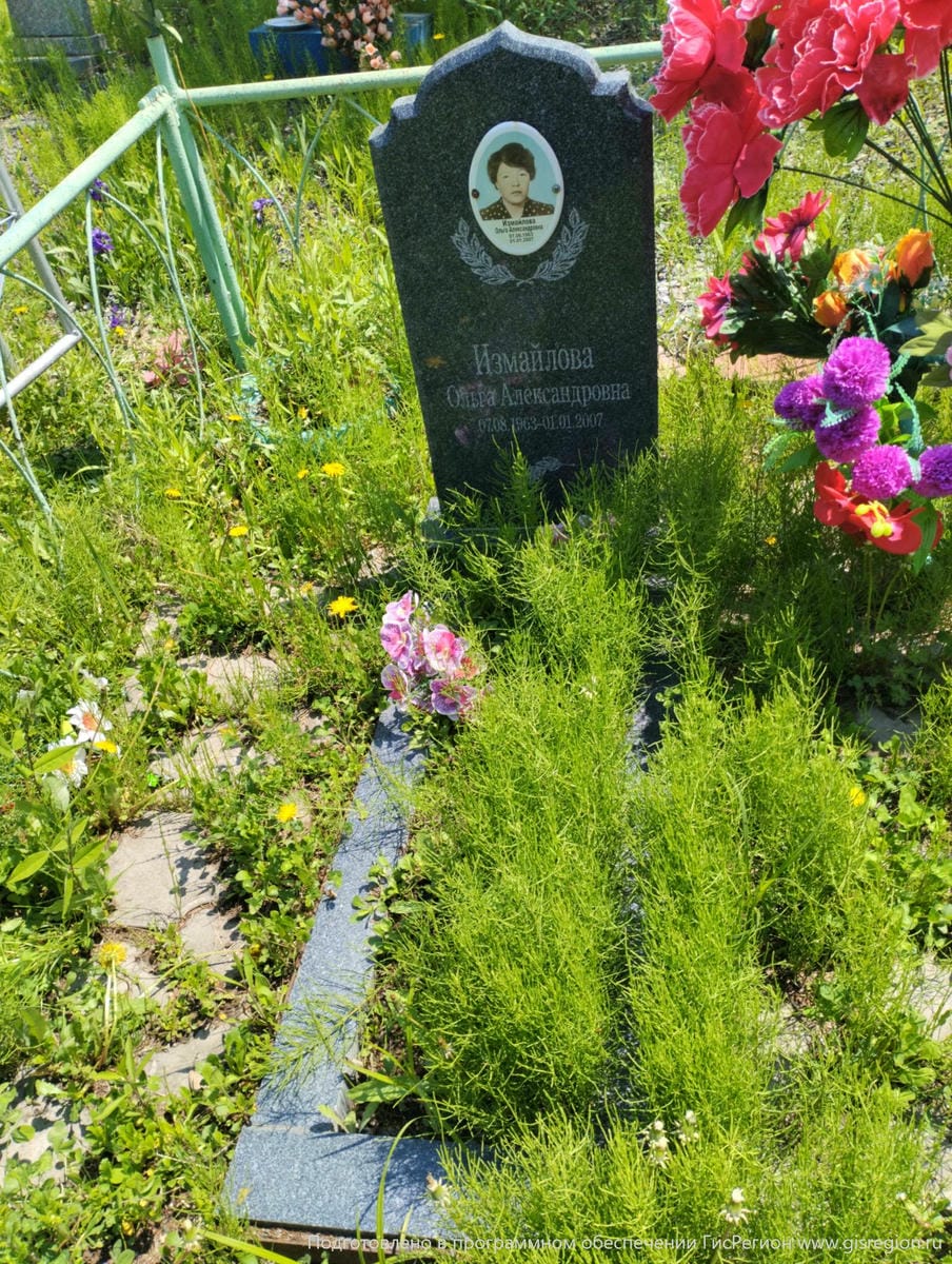 Измайлова Ольга Александровна