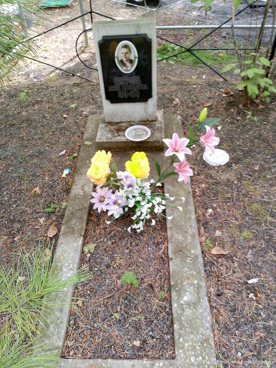 Петрова Анна Яковлевна