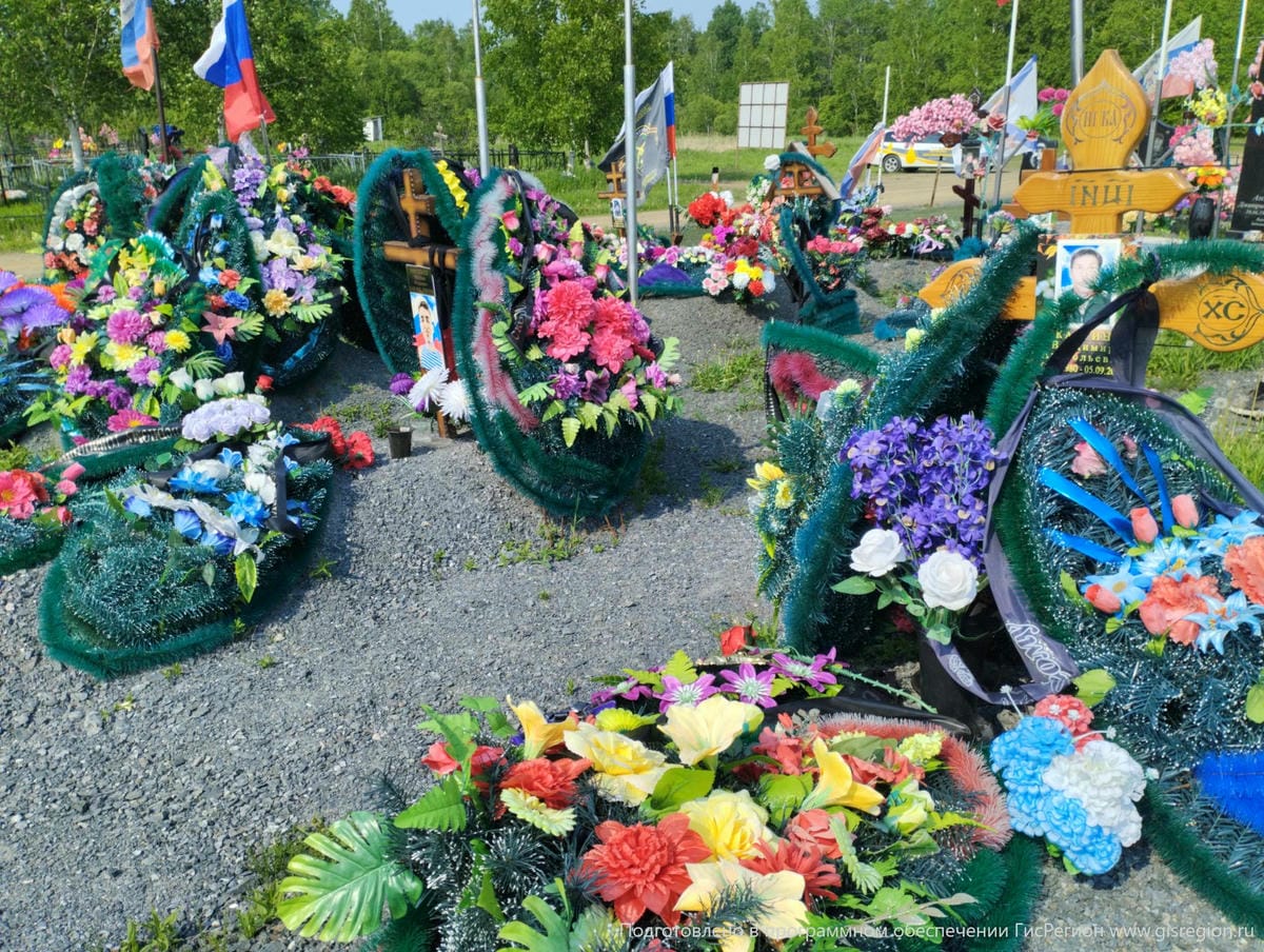 Каргин Владимир Анатольевич