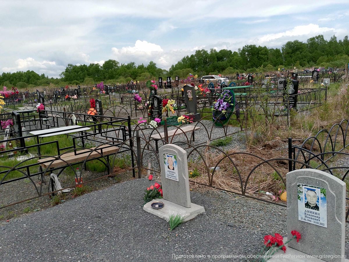 Аникина Галина Дмитриевна