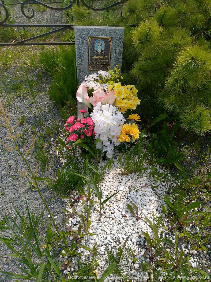 Зименко Ирина Михайловна