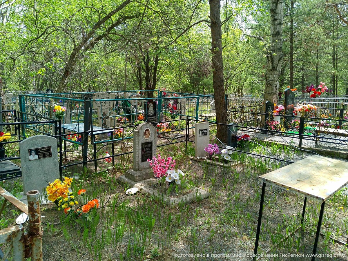 19bd8ca4-c10e-4942-a5f9-0678a2335a28 Малащук Павел Федорович