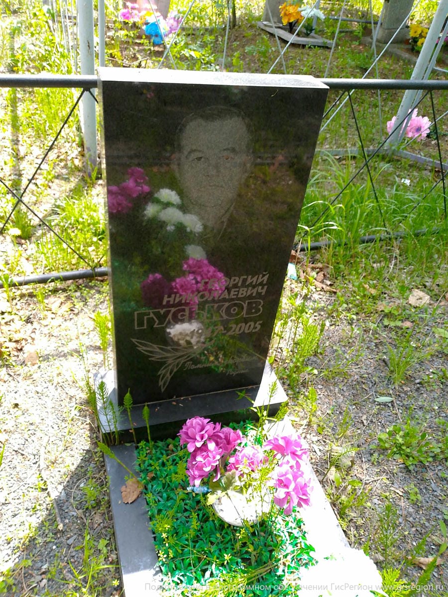 Гуськов Георгий Николаевич