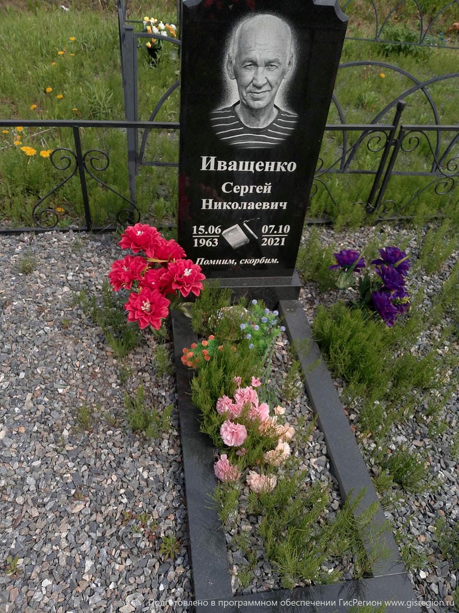 Иващенко Сергей Николаевич