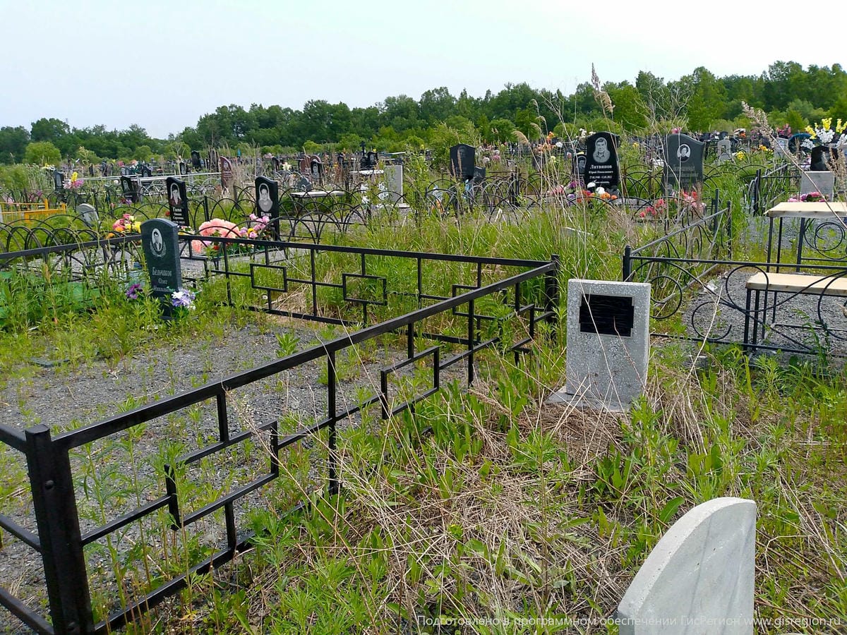 Неизвестно Неизвестно Неизвестно