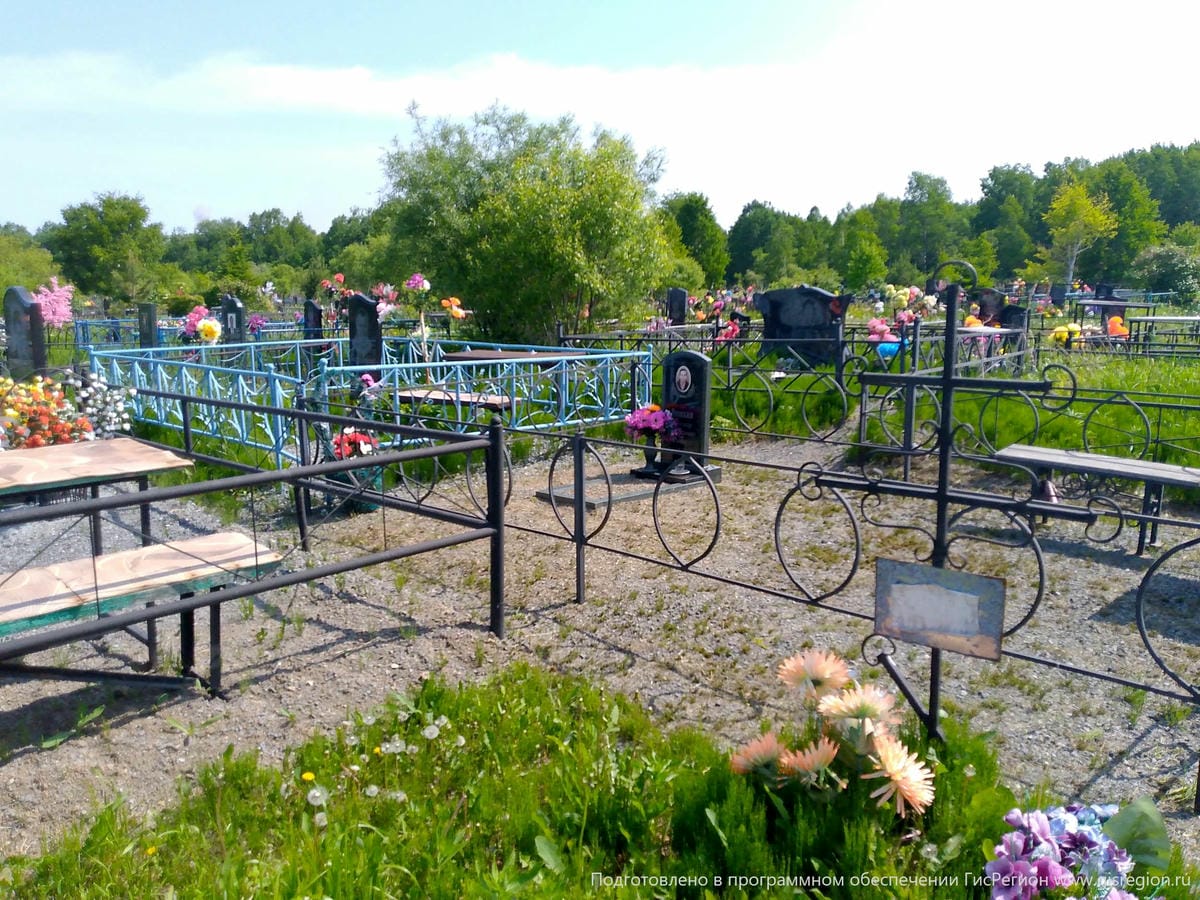 Неизвестно Неизвестно Неизвестно