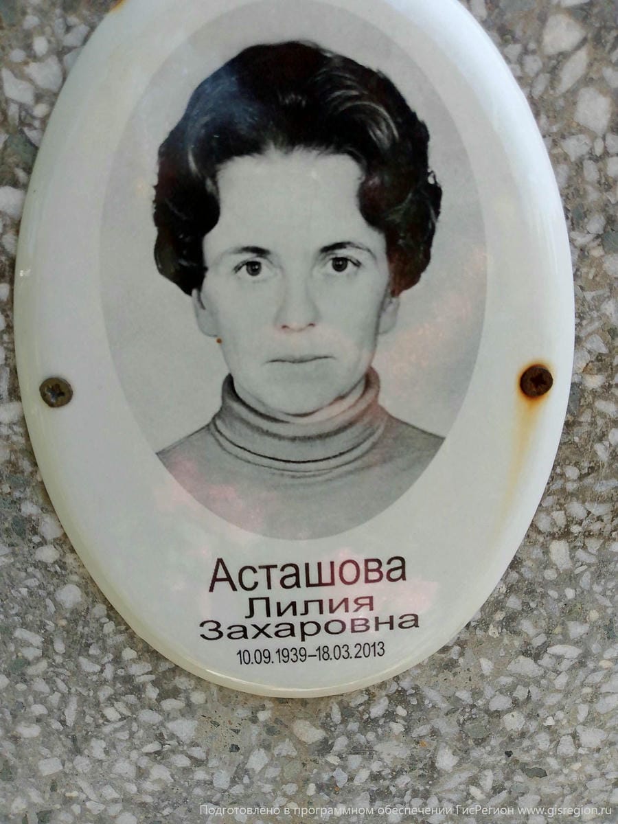 1baa2b8d-358c-4e6d-85ab-fd4a897a6ba4 Асташова Лилия Захаровна