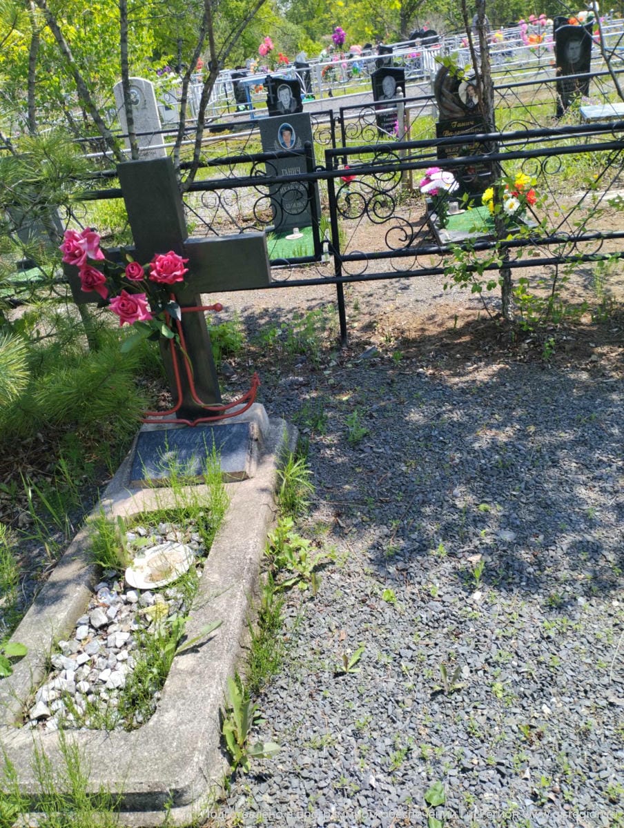 1c1a43da-8e62-4a8f-b507-ef01638131a3 Ивакин Валентин Михайлович