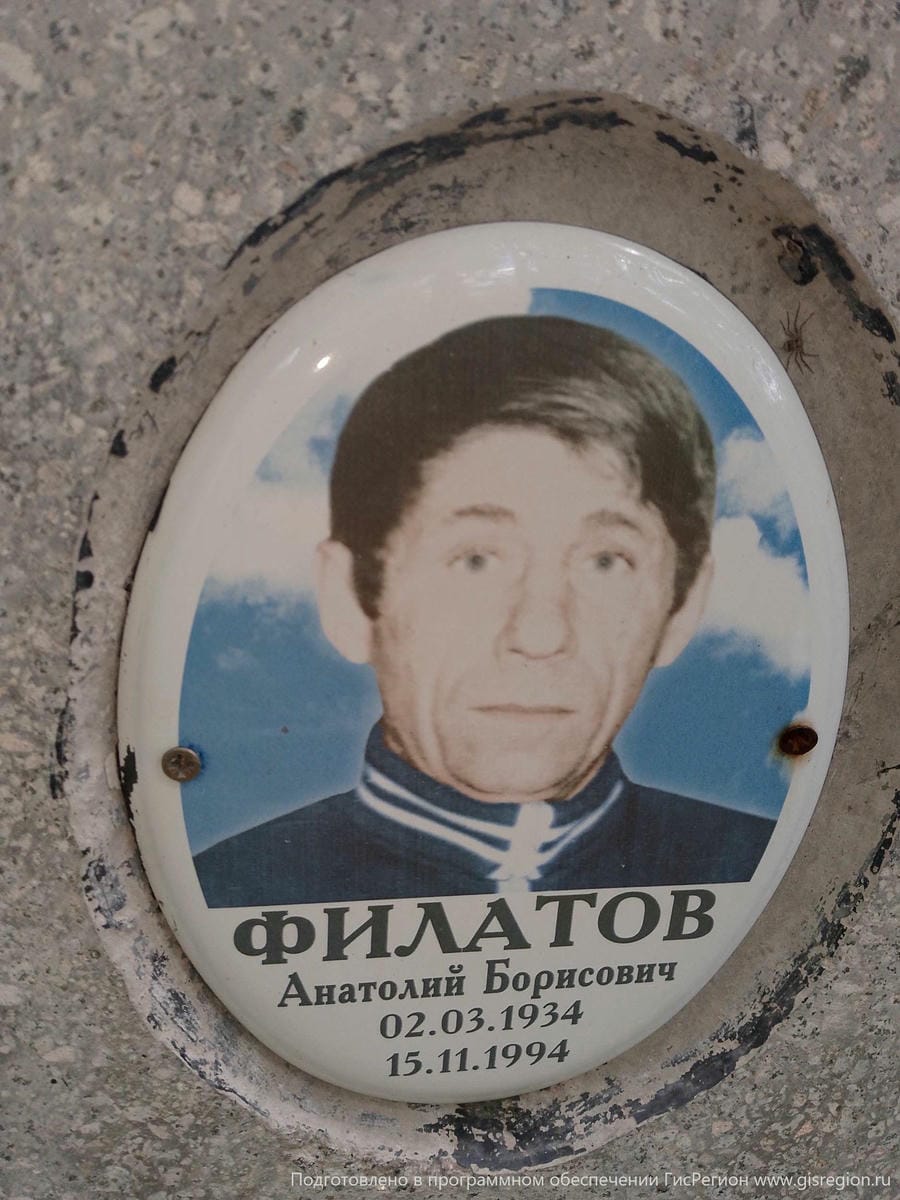 Филатов Анатолий Борисович
