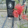 Цикунова Людмила Петровна