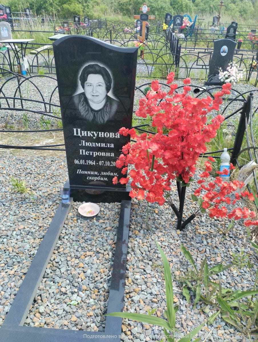 Цикунова Людмила Петровна