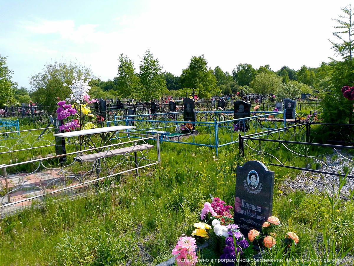 1c6943fb-e79b-4643-9ec5-db51897d26ae Ячменева Галина Михайловна