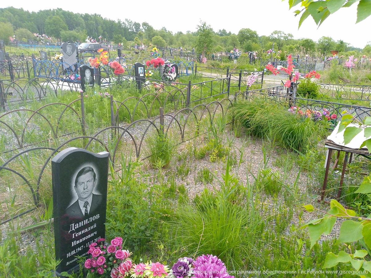 Данилов Геннадий Иванович