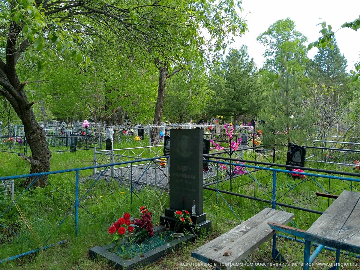1cd0ed1a-dbde-4096-b431-0e3e4848579d Мандрыгин Анатолий Павлович