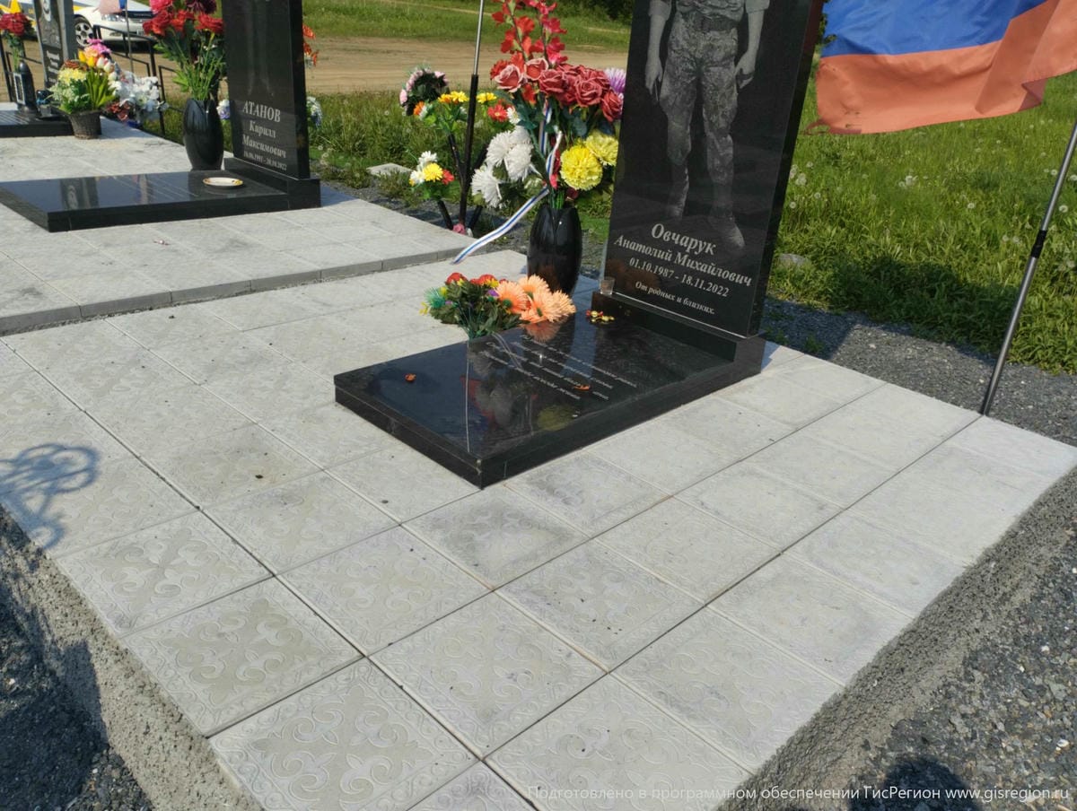 1cde8883-7ed1-424c-969c-f5aefd034306 Овчарук Анатолий Михайлович