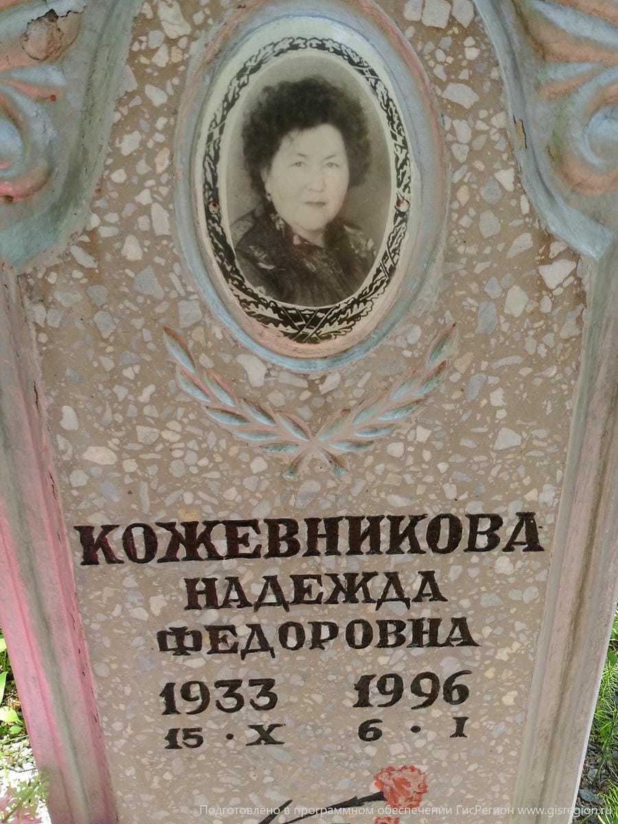 Кожевникова Надежда Федоровна