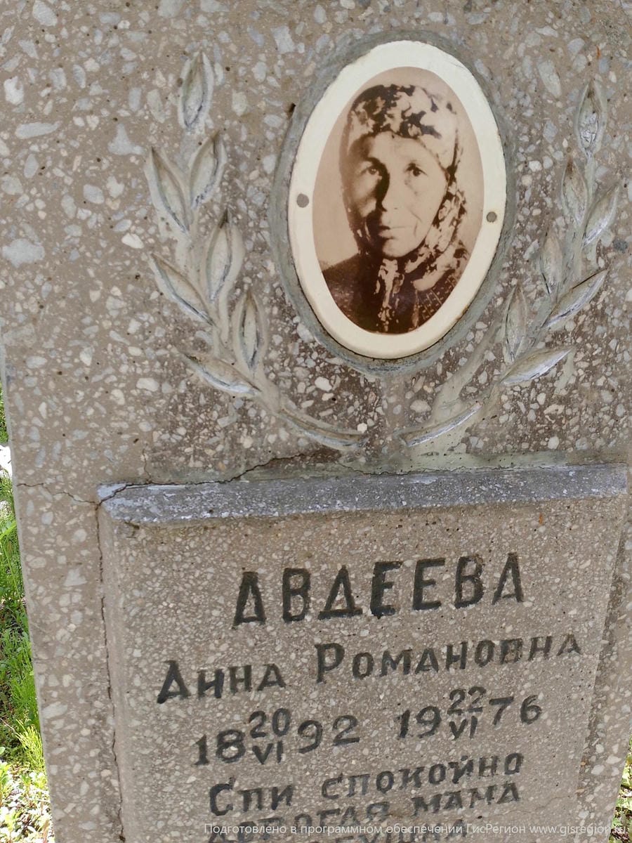 Авдеева Анна Романовна
