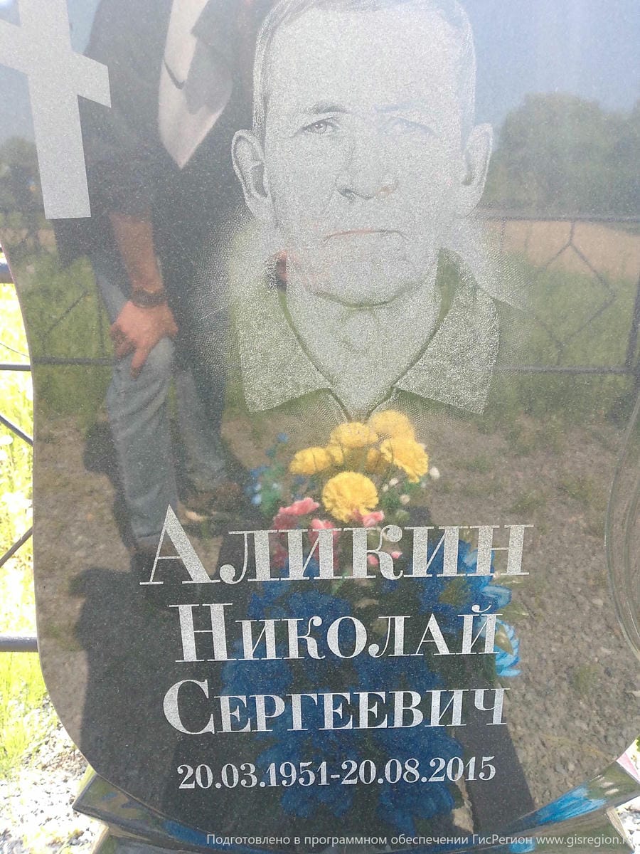 Аликин Николай Сергеевич