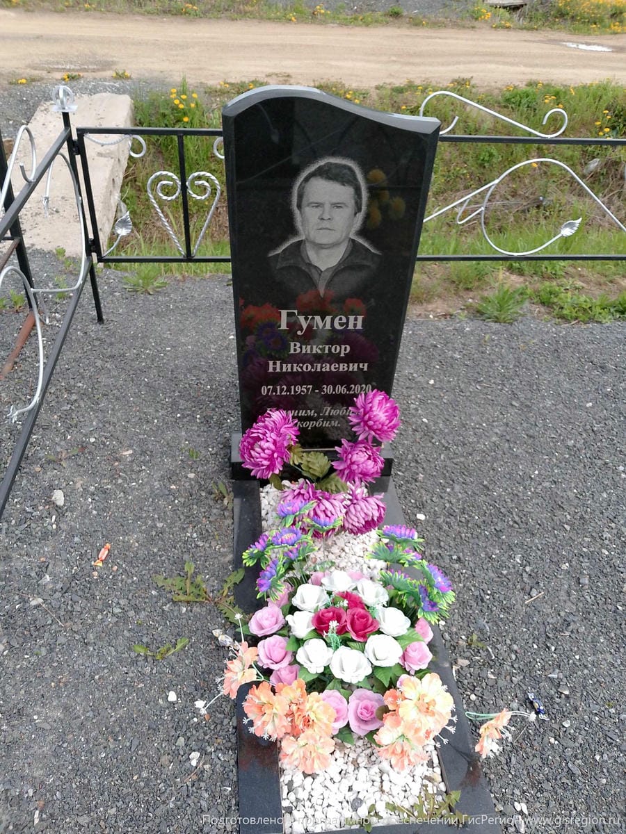 Гумен Виктор Николаевич