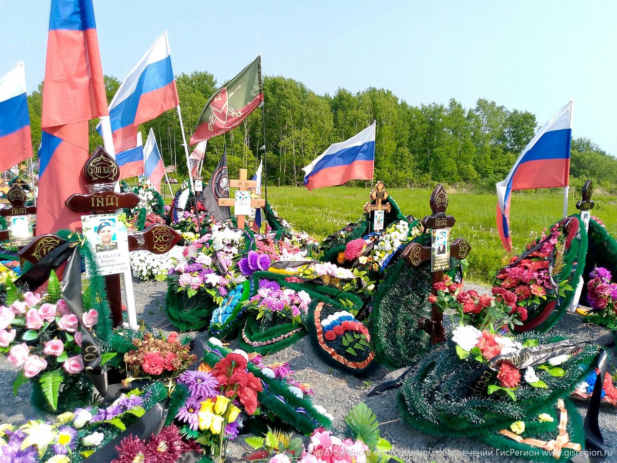 Самбуев Юрий Владимирович