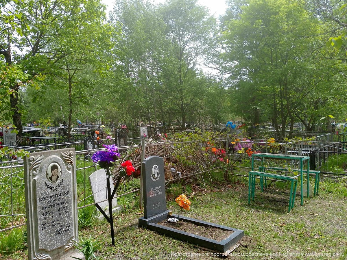 Коростылев Сергей Викторович