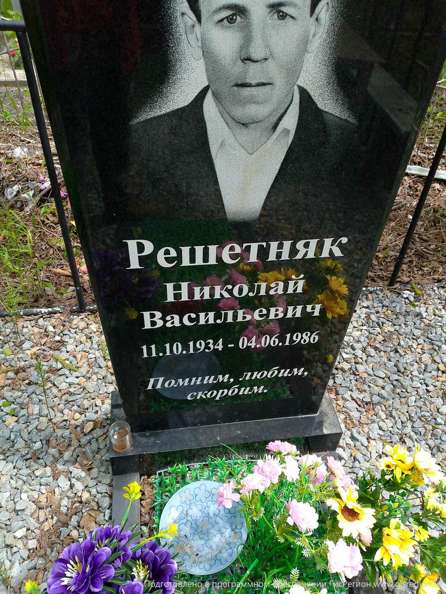 Решетняк Николай Васильевич