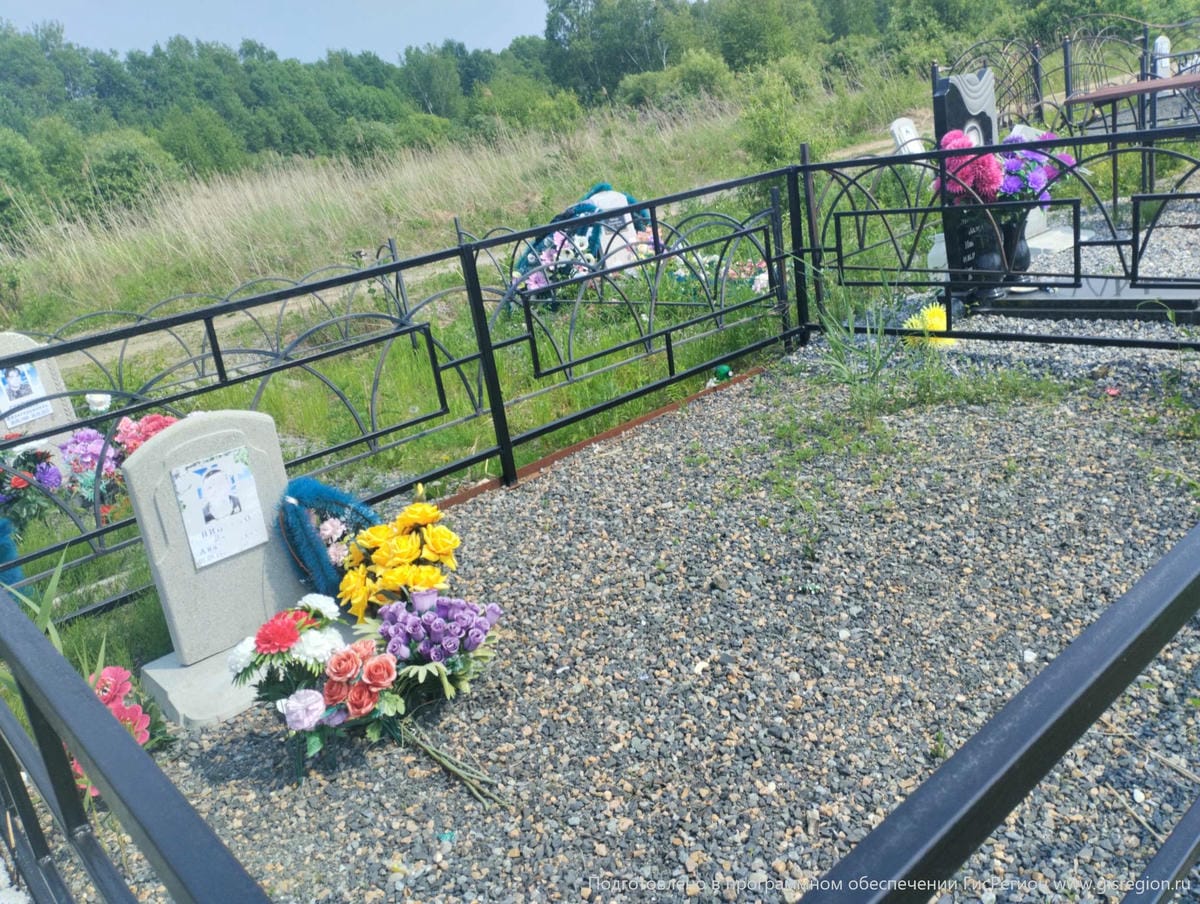 Неизвестно Неизвестно Неизвестно