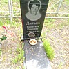 Данько Валентина Павловна
