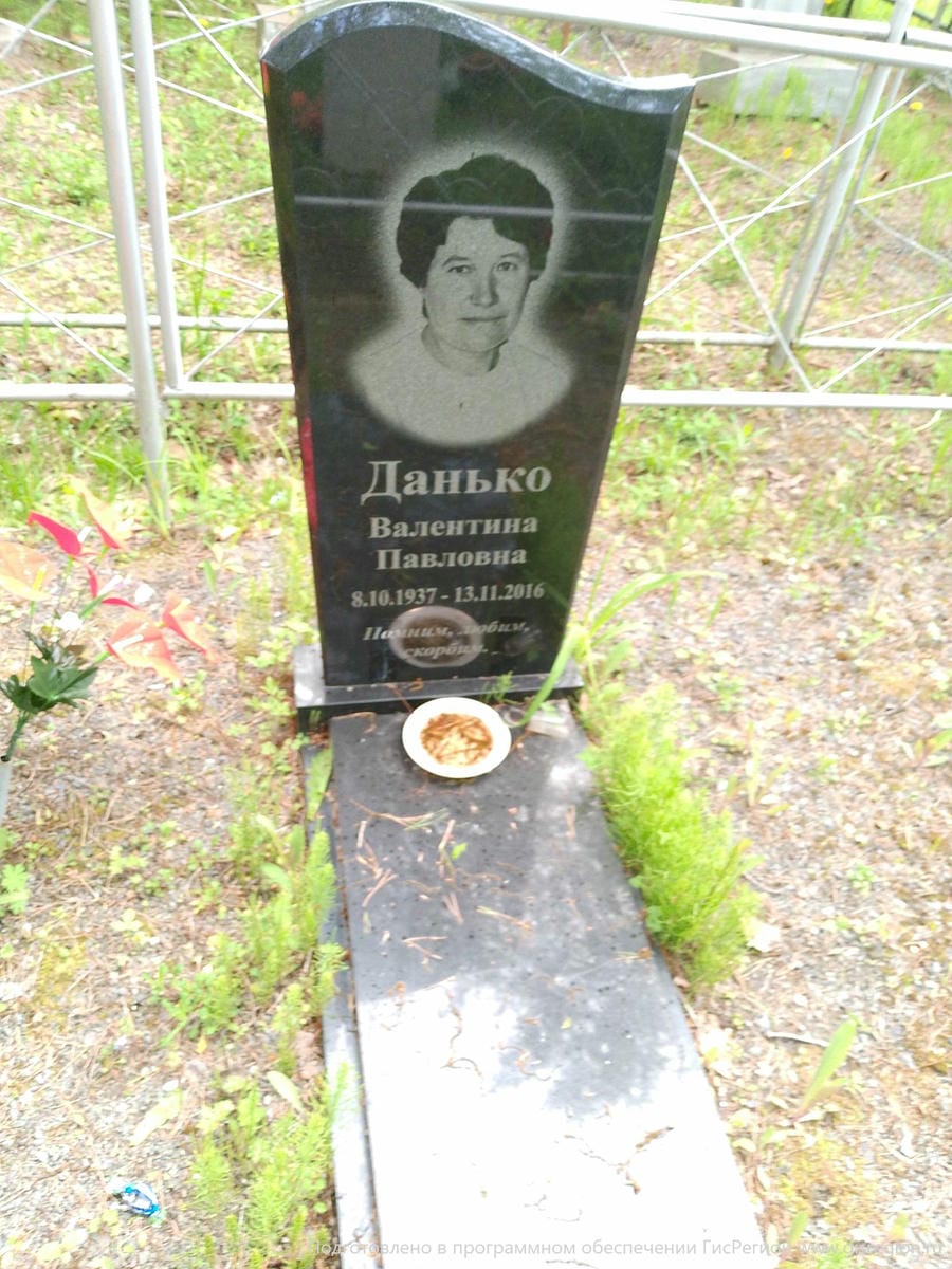 Данько Валентина Павловна