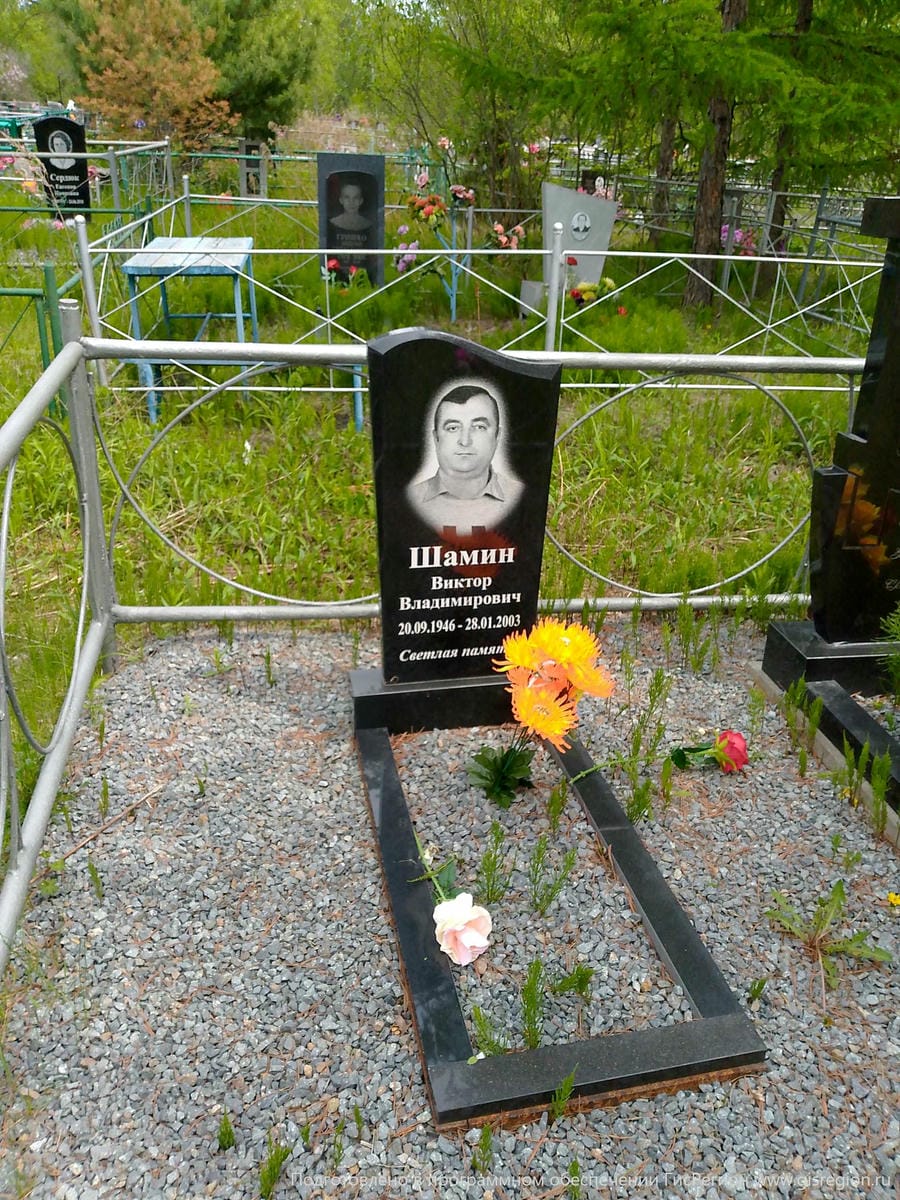 Шамин Виктор Владимирович