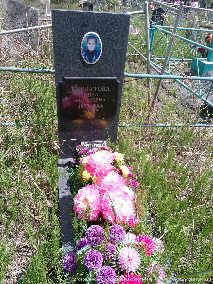 Курбатова Анна Ефимовна