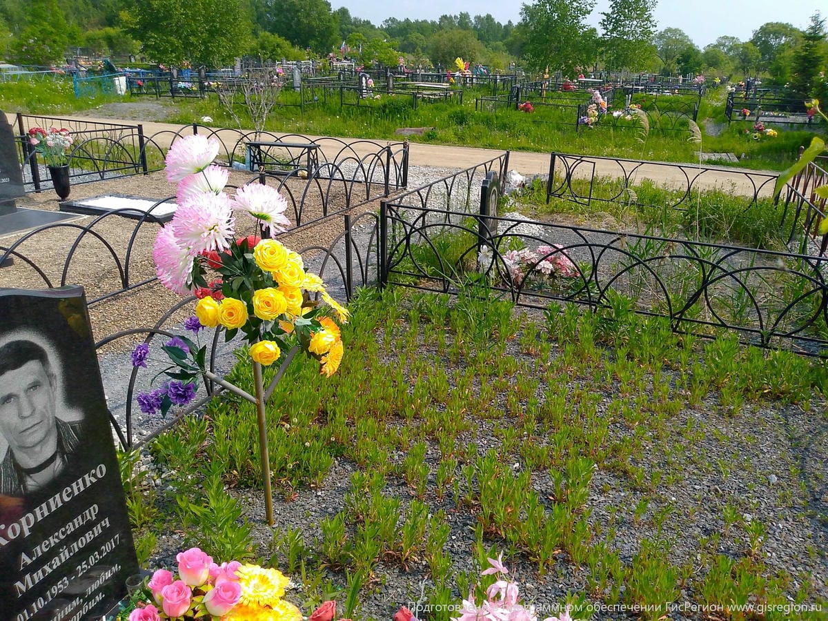 Корниенко Александр Михайлович