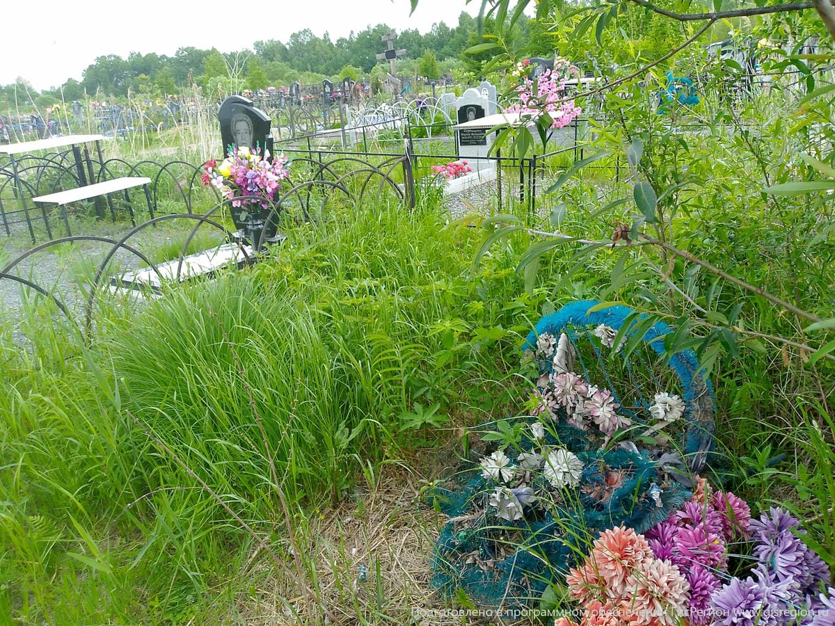 Неизвестно Неизвестно Неизвестно