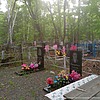 Калугин Дмитрий Степанович