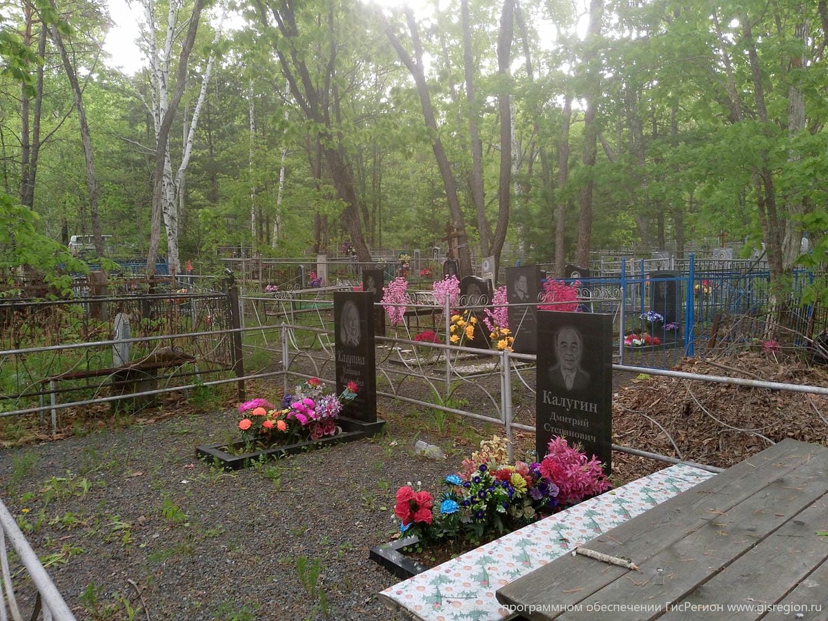 Калугин Дмитрий Степанович